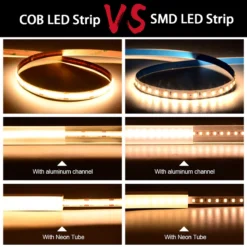 Alternative view of COB LED Strip Light